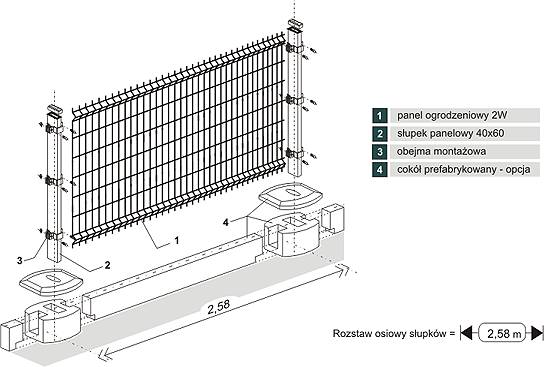 Fortis 2w fencing panel